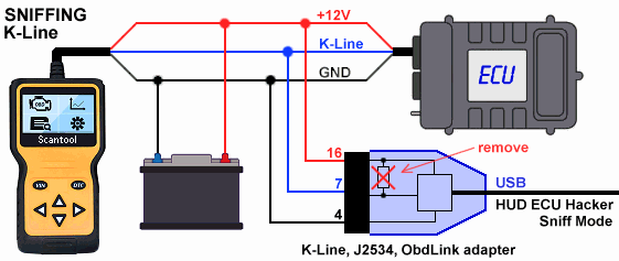 Sniffing K-Line data with HUD ECU Hacker